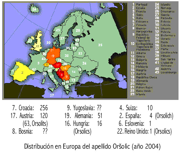 Repartición en Europa de los abonados de teléfono apellidados Orsolic. Año 2004