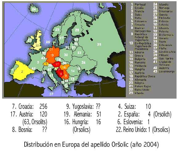 Reparticin en Europa de los abonados de telfono apellidados Orsolic. Ao 2004